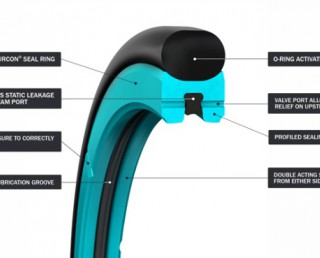 Sistema de vedação Rotativa